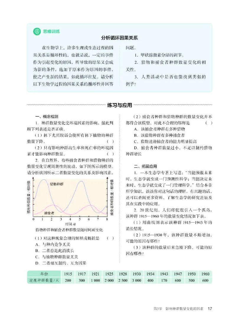 人教版生物选修2高清教材_4-教培资料-26年最新资料-同步更新_初中高中教资_03科三专项（进去保存报考的学科即可）_02科三专项（笔记真题思维导图教学设计版本二）