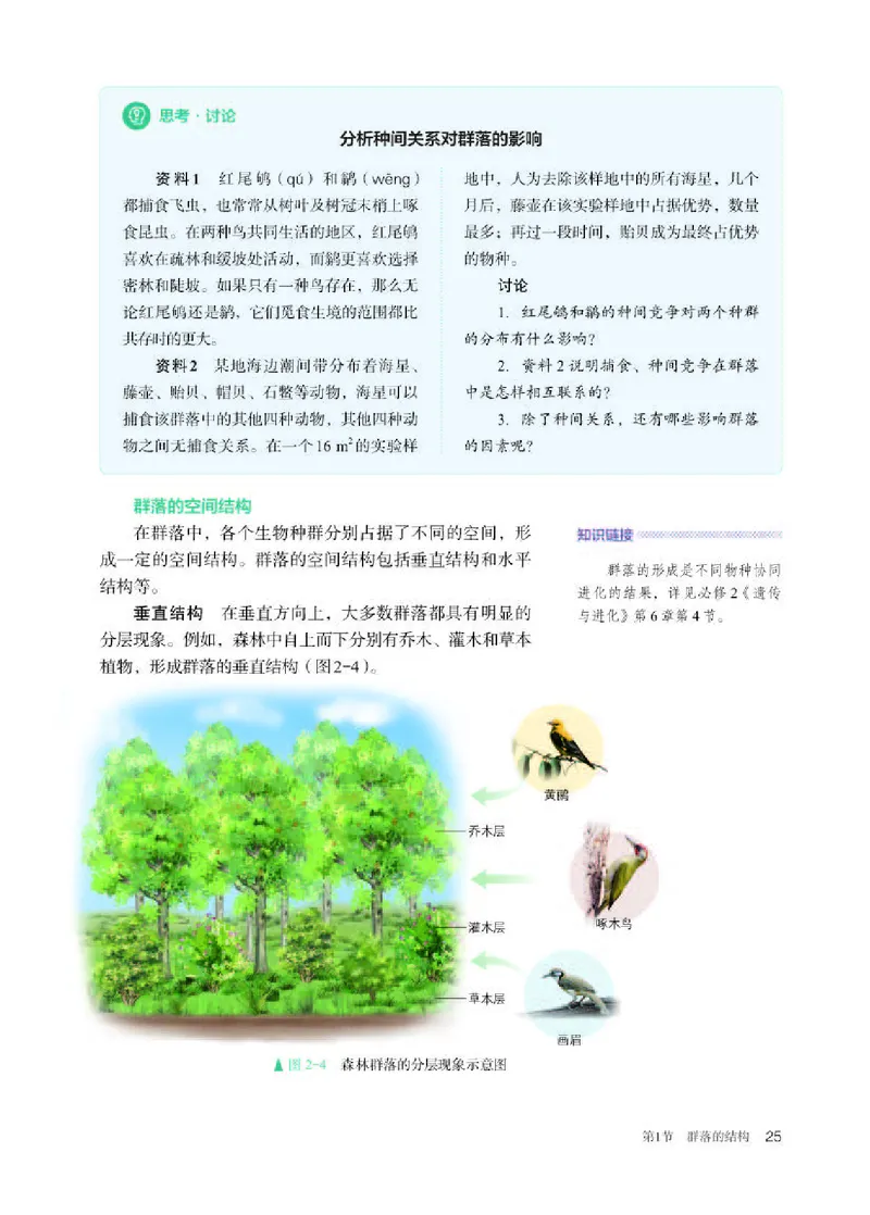 人教版生物选修2高清教材_4-教培资料-26年最新资料-同步更新_初中高中教资_03科三专项（进去保存报考的学科即可）_02科三专项（笔记真题思维导图教学设计版本二）