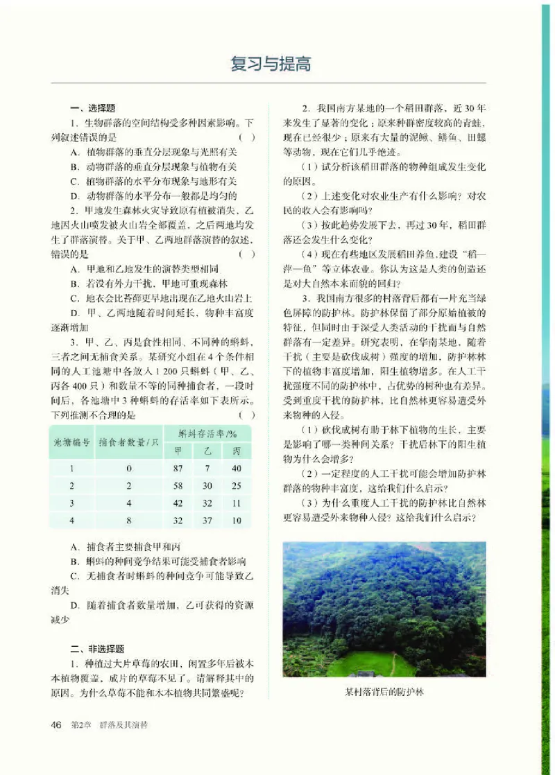 人教版生物选修2高清教材_4-教培资料-26年最新资料-同步更新_初中高中教资_03科三专项（进去保存报考的学科即可）_02科三专项（笔记真题思维导图教学设计版本二）