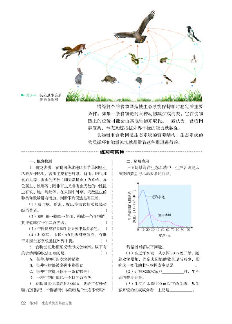 人教版生物选修2高清教材_4-教培资料-26年最新资料-同步更新_初中高中教资_03科三专项（进去保存报考的学科即可）_02科三专项（笔记真题思维导图教学设计版本二）