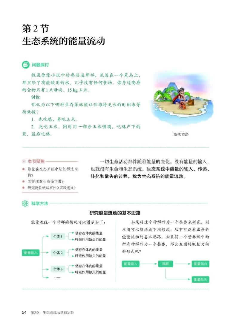 人教版生物选修2高清教材_4-教培资料-26年最新资料-同步更新_初中高中教资_03科三专项（进去保存报考的学科即可）_02科三专项（笔记真题思维导图教学设计版本二）