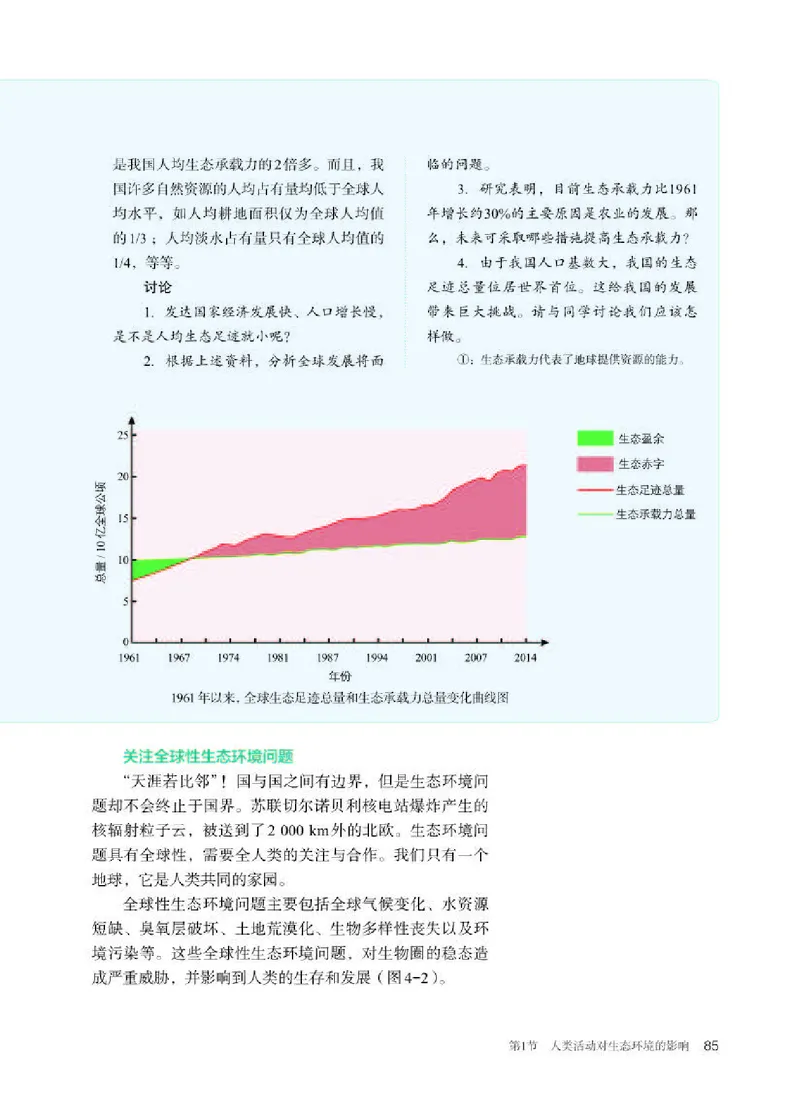 人教版生物选修2高清教材_4-教培资料-26年最新资料-同步更新_初中高中教资_03科三专项（进去保存报考的学科即可）_02科三专项（笔记真题思维导图教学设计版本二）