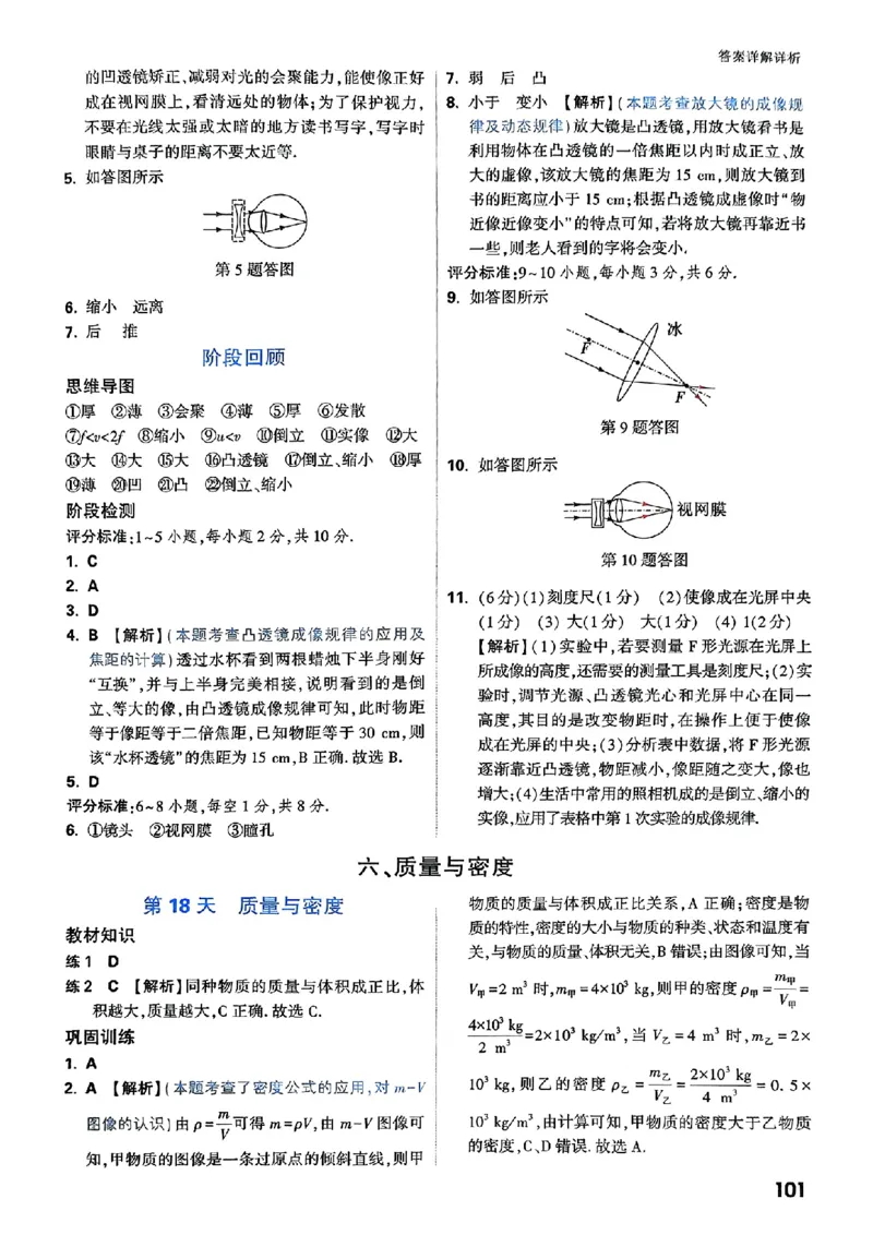 初二预习物理_2026万唯系列预习复习_2026版初中《万唯预习课》8年级上册（语文、英语、物理）（人教）_2026版初中《万唯预习课》8年级上册（物理）