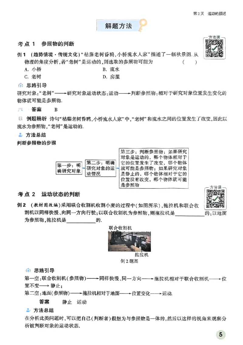 初二预习物理_2026万唯系列预习复习_2026版初中《万唯预习课》8年级上册（语文、英语、物理）（人教）_2026版初中《万唯预习课》8年级上册（物理）