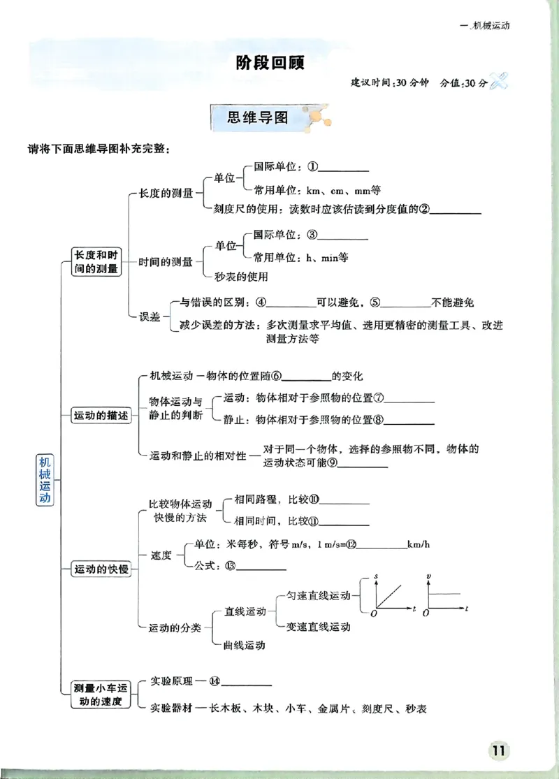 初二预习物理_2026万唯系列预习复习_2026版初中《万唯预习课》8年级上册（语文、英语、物理）（人教）_2026版初中《万唯预习课》8年级上册（物理）
