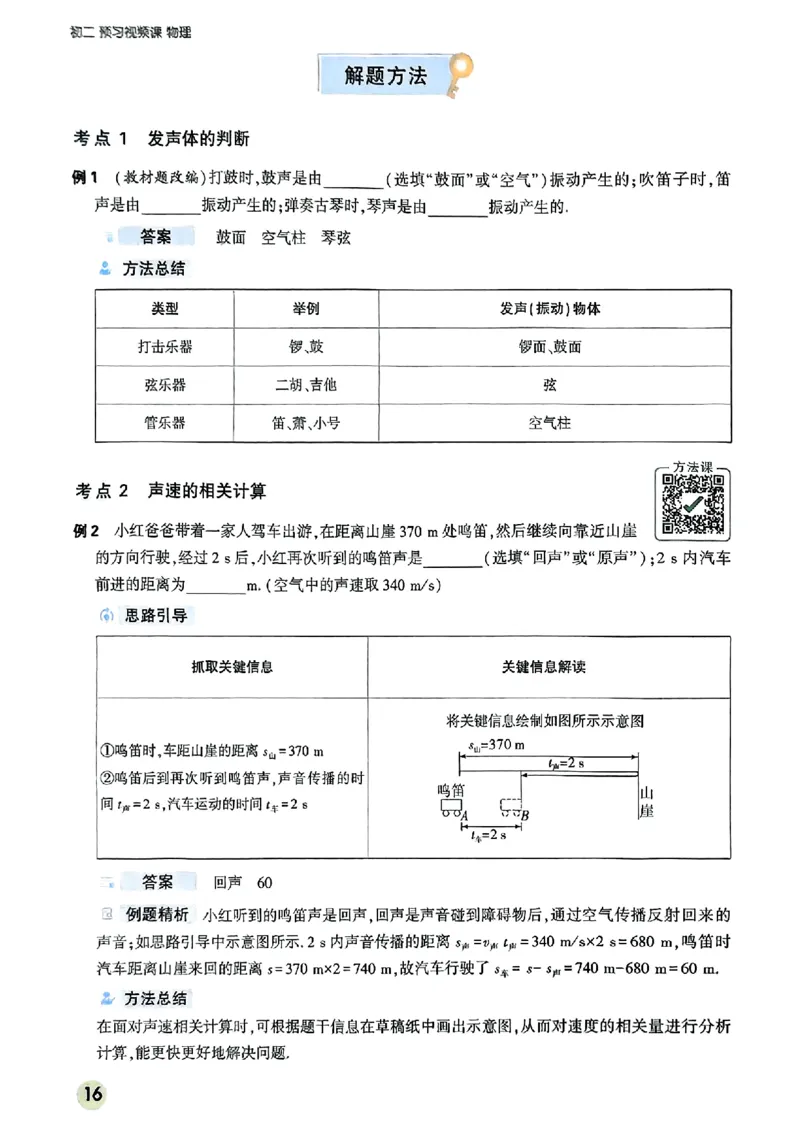 初二预习物理_2026万唯系列预习复习_2026版初中《万唯预习课》8年级上册（语文、英语、物理）（人教）_2026版初中《万唯预习课》8年级上册（物理）