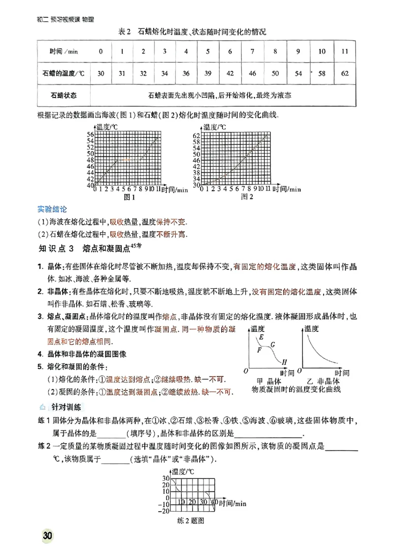 初二预习物理_2026万唯系列预习复习_2026版初中《万唯预习课》8年级上册（语文、英语、物理）（人教）_2026版初中《万唯预习课》8年级上册（物理）