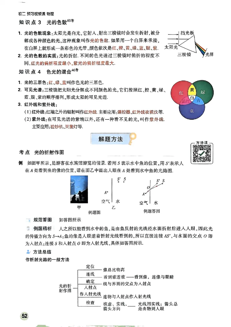 初二预习物理_2026万唯系列预习复习_2026版初中《万唯预习课》8年级上册（语文、英语、物理）（人教）_2026版初中《万唯预习课》8年级上册（物理）
