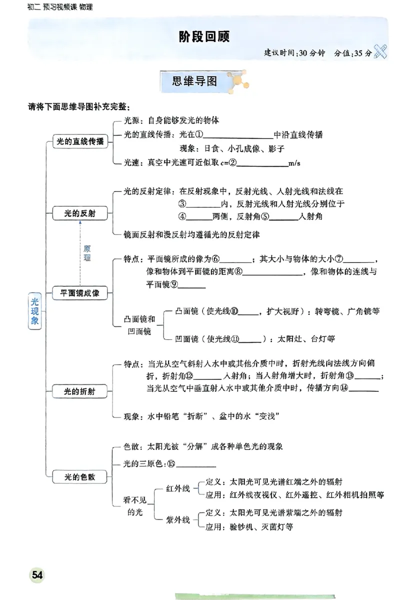 初二预习物理_2026万唯系列预习复习_2026版初中《万唯预习课》8年级上册（语文、英语、物理）（人教）_2026版初中《万唯预习课》8年级上册（物理）