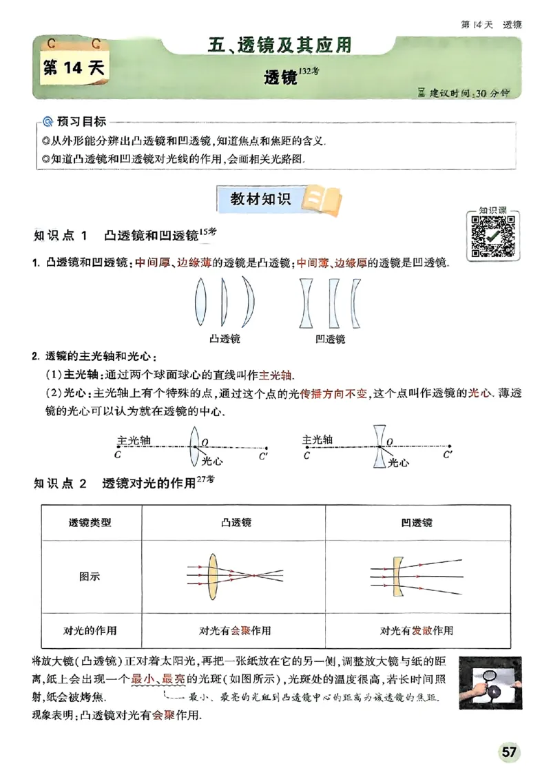 初二预习物理_2026万唯系列预习复习_2026版初中《万唯预习课》8年级上册（语文、英语、物理）（人教）_2026版初中《万唯预习课》8年级上册（物理）