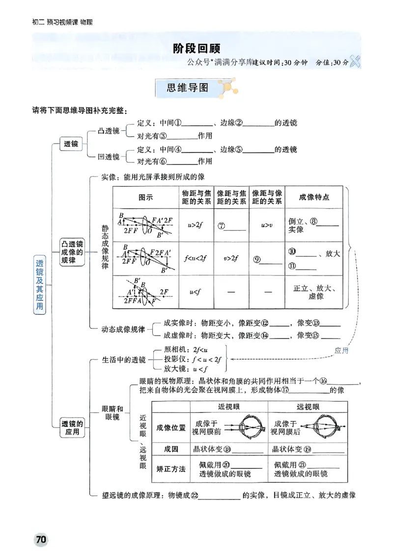 初二预习物理_2026万唯系列预习复习_2026版初中《万唯预习课》8年级上册（语文、英语、物理）（人教）_2026版初中《万唯预习课》8年级上册（物理）