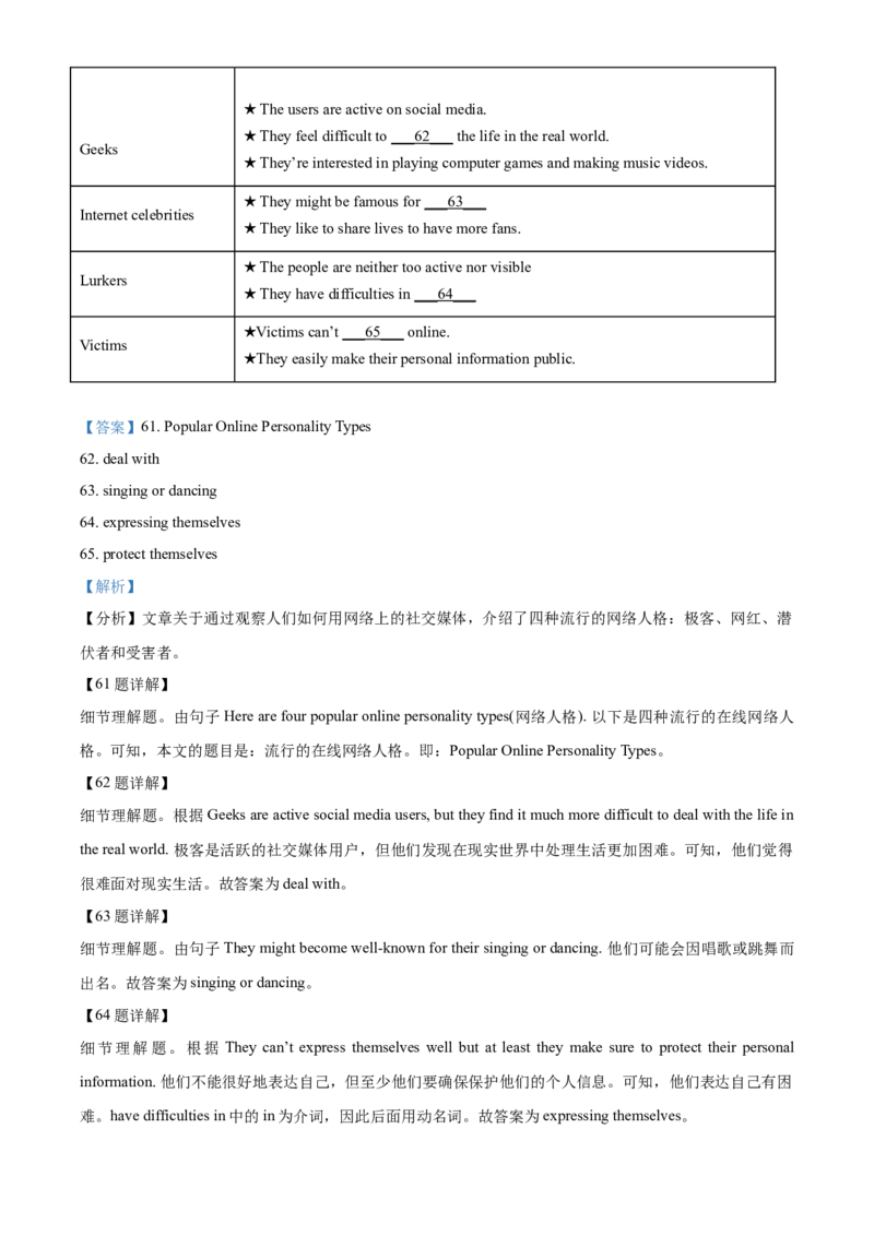 2018年辽宁省铁岭市中考英语试题（解析）_中考真题_3.英语中考真题2015-2024年_地区卷_辽宁省_辽宁英语_辽宁英语_铁岭英语18-21