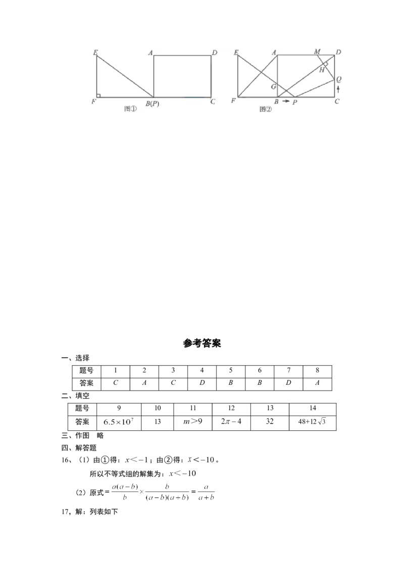2017年青岛市中考数学试题及答案_中考真题_2.数学中考真题2015-2024年_地区卷_山东省_山东青岛数学08-22