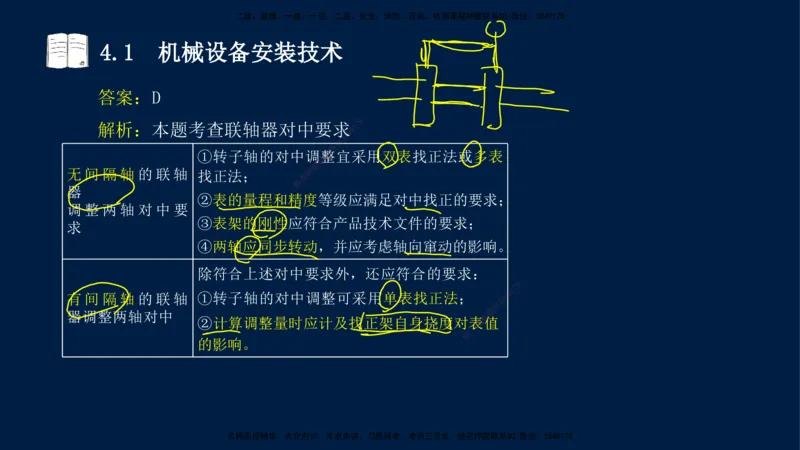 03、王建波-一级建造师-机电-习题带练-第4章_2026年一级建造师_2026年一建机电_2025年一建机电SVIP_03-习题精析✿实战特训✿模考通关_11-机电《习题解析班》王建波XSW_讲义