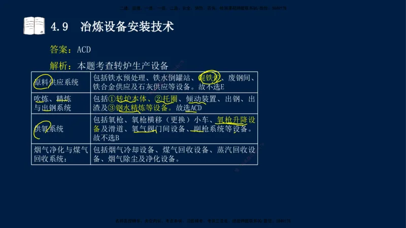 03、王建波-一级建造师-机电-习题带练-第4章_2026年一级建造师_2026年一建机电_2025年一建机电SVIP_03-习题精析✿实战特训✿模考通关_11-机电《习题解析班》王建波XSW_讲义