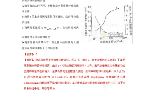 2012年高考生物试卷（四川）（解析卷）_1.高考2025全国各省真题+答案_01.2008-2024全国高考真题（按省份分类）_18.四川_2008-2024&middot;（四川）生物高考真题