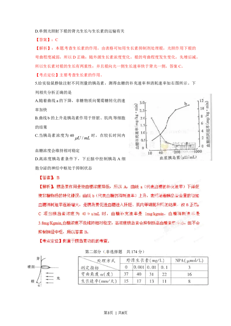 2012年高考生物试卷（四川）（解析卷）_1.高考2025全国各省真题+答案_01.2008-2024全国高考真题（按省份分类）_18.四川_2008-2024&middot;（四川）生物高考真题