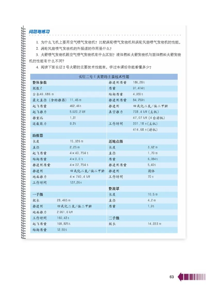 人教版高中物理选修2-2_4-教培资料-26年最新资料-同步更新_初中高中教资_03科三专项（进去保存报考的学科即可）_02科三专项（笔记真题思维导图教学设计版本二）