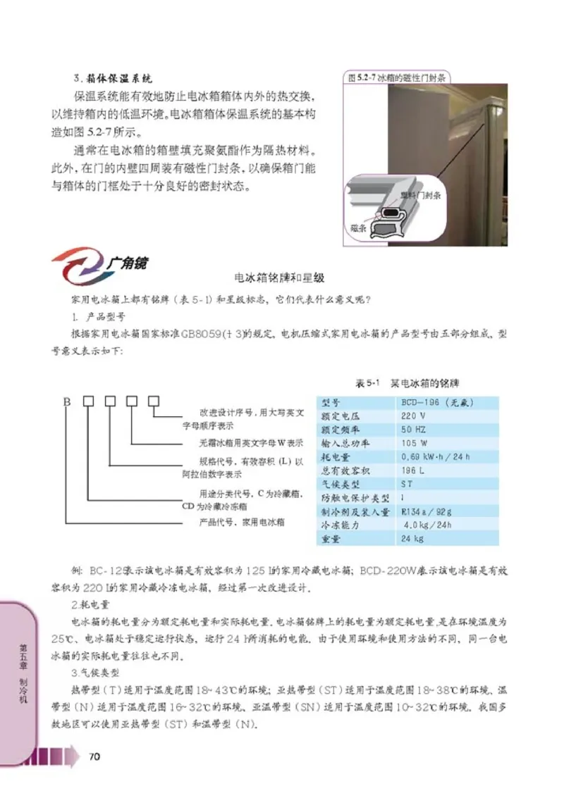 人教版高中物理选修2-2_4-教培资料-26年最新资料-同步更新_初中高中教资_03科三专项（进去保存报考的学科即可）_02科三专项（笔记真题思维导图教学设计版本二）