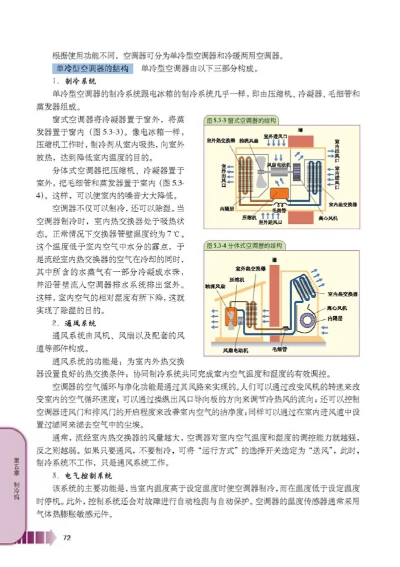 人教版高中物理选修2-2_4-教培资料-26年最新资料-同步更新_初中高中教资_03科三专项（进去保存报考的学科即可）_02科三专项（笔记真题思维导图教学设计版本二）