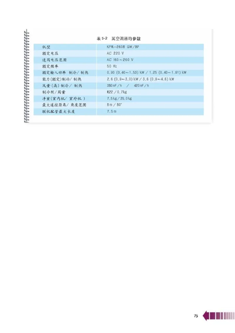 人教版高中物理选修2-2_4-教培资料-26年最新资料-同步更新_初中高中教资_03科三专项（进去保存报考的学科即可）_02科三专项（笔记真题思维导图教学设计版本二）