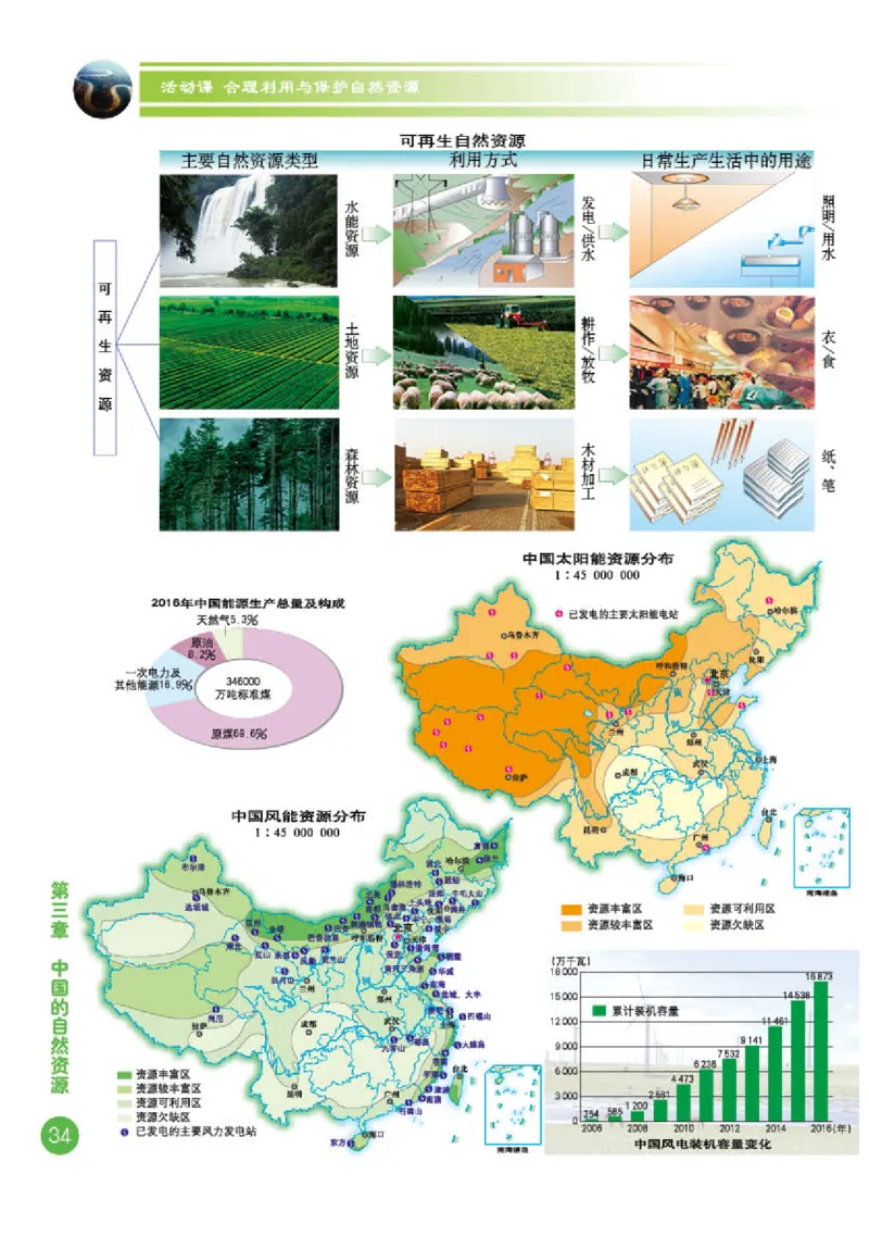 商务版8年级地理上册地理图册_4-教培资料-26年最新资料-同步更新_初中高中教资_03科三专项（进去保存报考的学科即可）_02科三专项（笔记真题思维导图教学设计版本二）