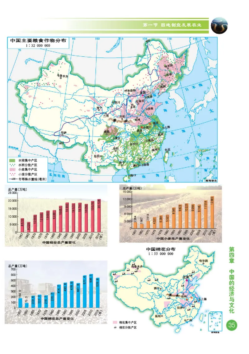 商务版8年级地理上册地理图册_4-教培资料-26年最新资料-同步更新_初中高中教资_03科三专项（进去保存报考的学科即可）_02科三专项（笔记真题思维导图教学设计版本二）