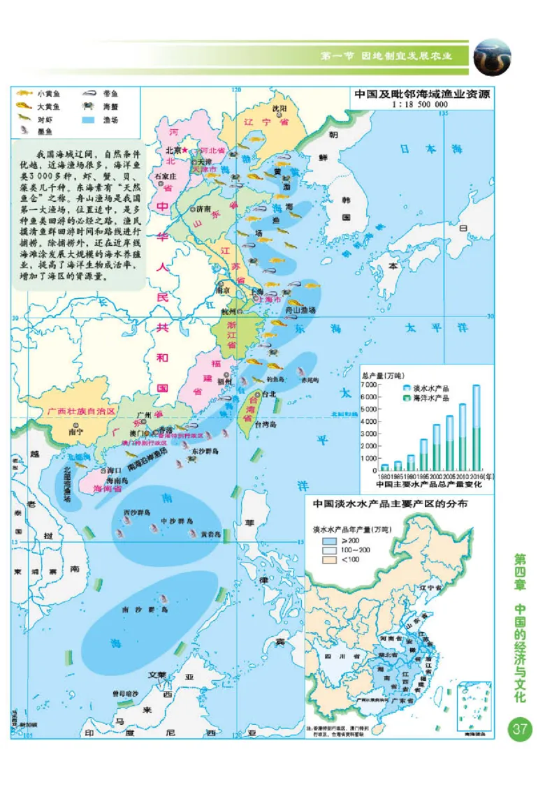 商务版8年级地理上册地理图册_4-教培资料-26年最新资料-同步更新_初中高中教资_03科三专项（进去保存报考的学科即可）_02科三专项（笔记真题思维导图教学设计版本二）