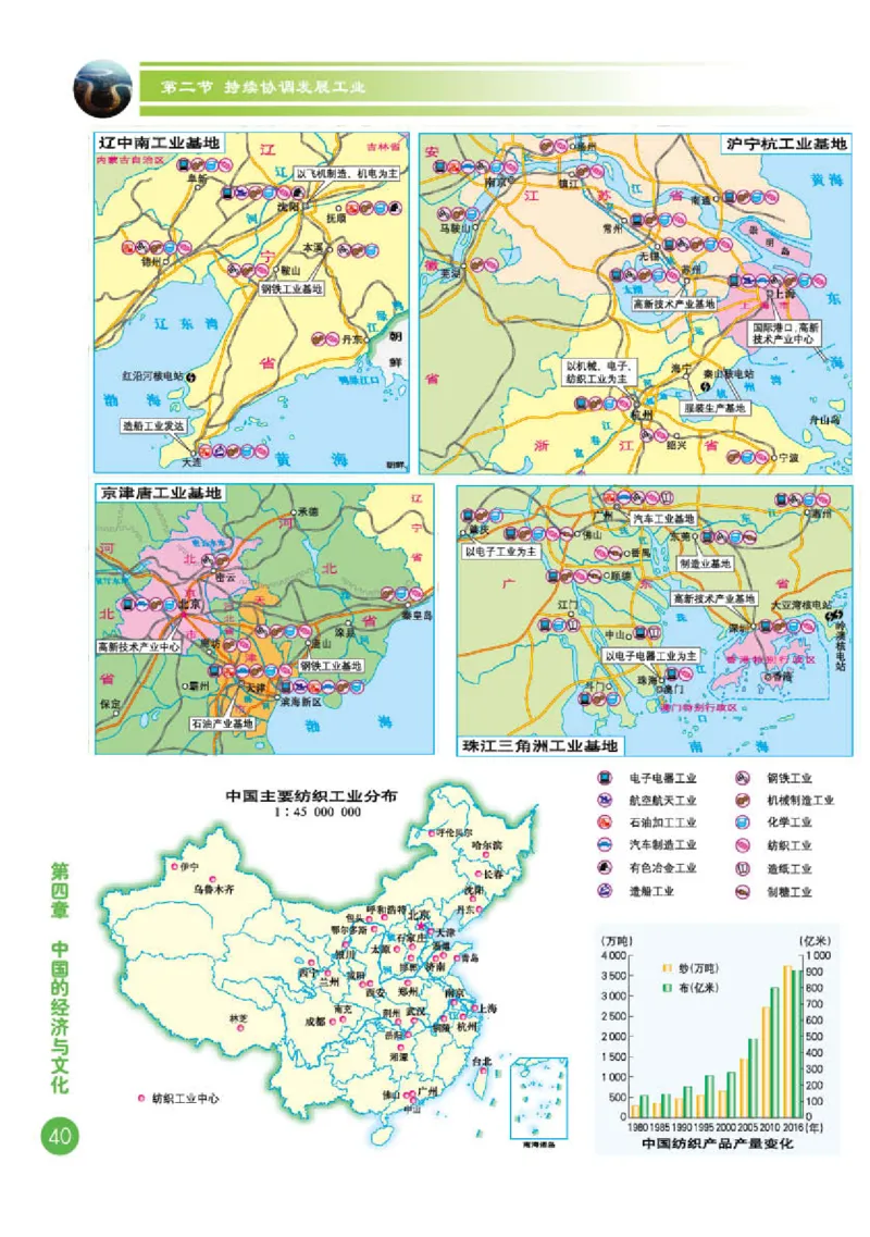 商务版8年级地理上册地理图册_4-教培资料-26年最新资料-同步更新_初中高中教资_03科三专项（进去保存报考的学科即可）_02科三专项（笔记真题思维导图教学设计版本二）