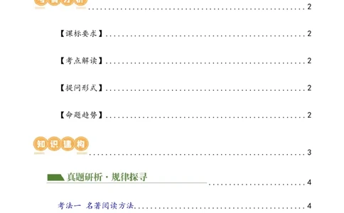 专题32阅读方法、启示及名著推荐词（三大知识点）（讲练）-（全国通用）（解析版）_120中考语文全套复习_中考语文复习总复习_二轮复习资料_模块六名著导读