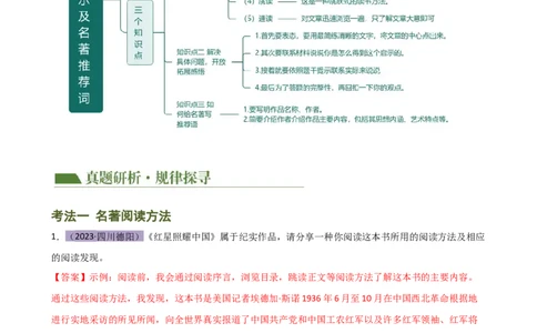 专题32阅读方法、启示及名著推荐词（三大知识点）（讲练）-（全国通用）（解析版）_120中考语文全套复习_中考语文复习总复习_二轮复习资料_模块六名著导读