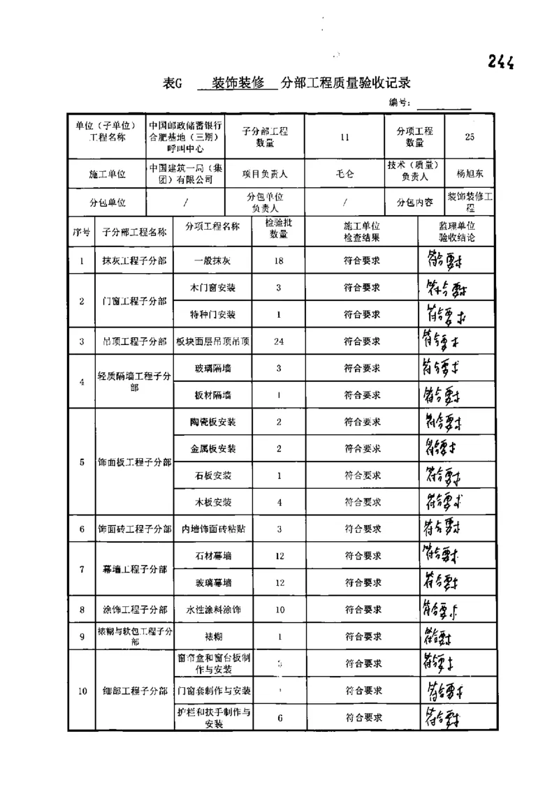 呼叫中心-分部子分部验收记录_2021-2023年优秀施组方案_施工组织设计_施组18-中国邮政储蓄银行合肥基地（三期）施工组织设计_3-单位工程、分部工程验收记录
