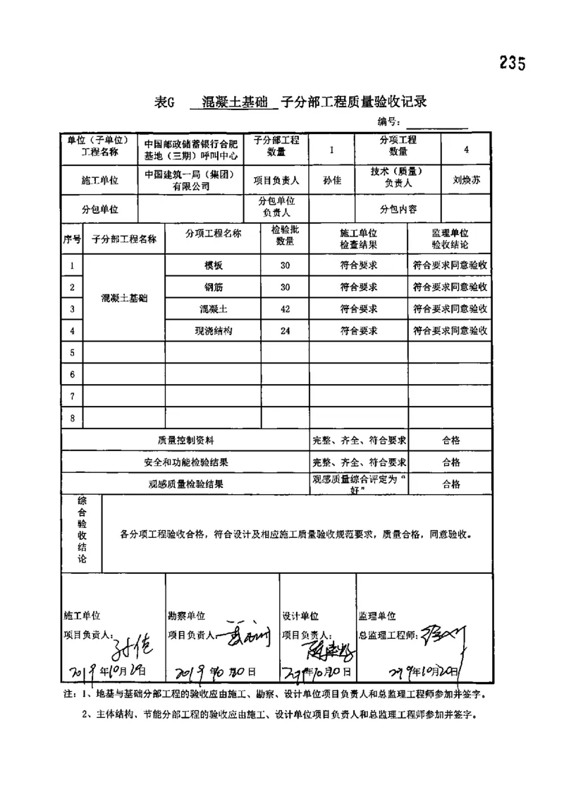 呼叫中心-分部子分部验收记录_2021-2023年优秀施组方案_施工组织设计_施组18-中国邮政储蓄银行合肥基地（三期）施工组织设计_3-单位工程、分部工程验收记录