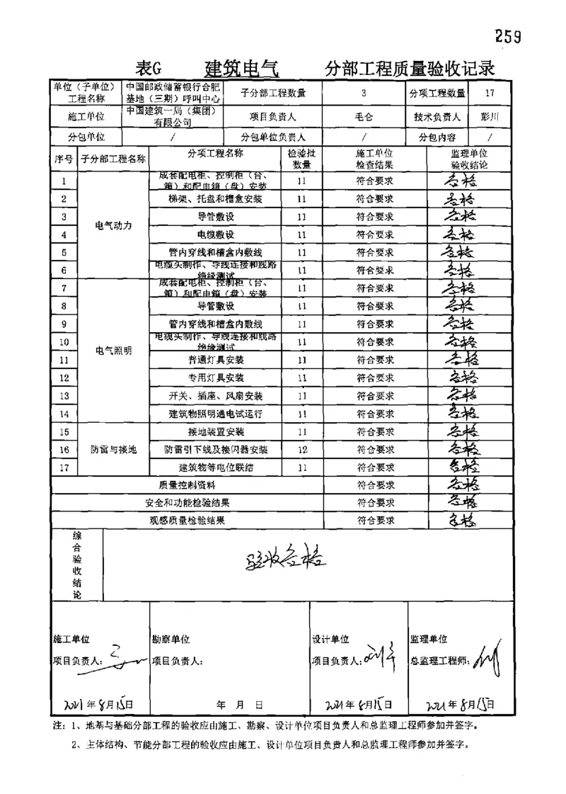 呼叫中心-分部子分部验收记录_2021-2023年优秀施组方案_施工组织设计_施组18-中国邮政储蓄银行合肥基地（三期）施工组织设计_3-单位工程、分部工程验收记录