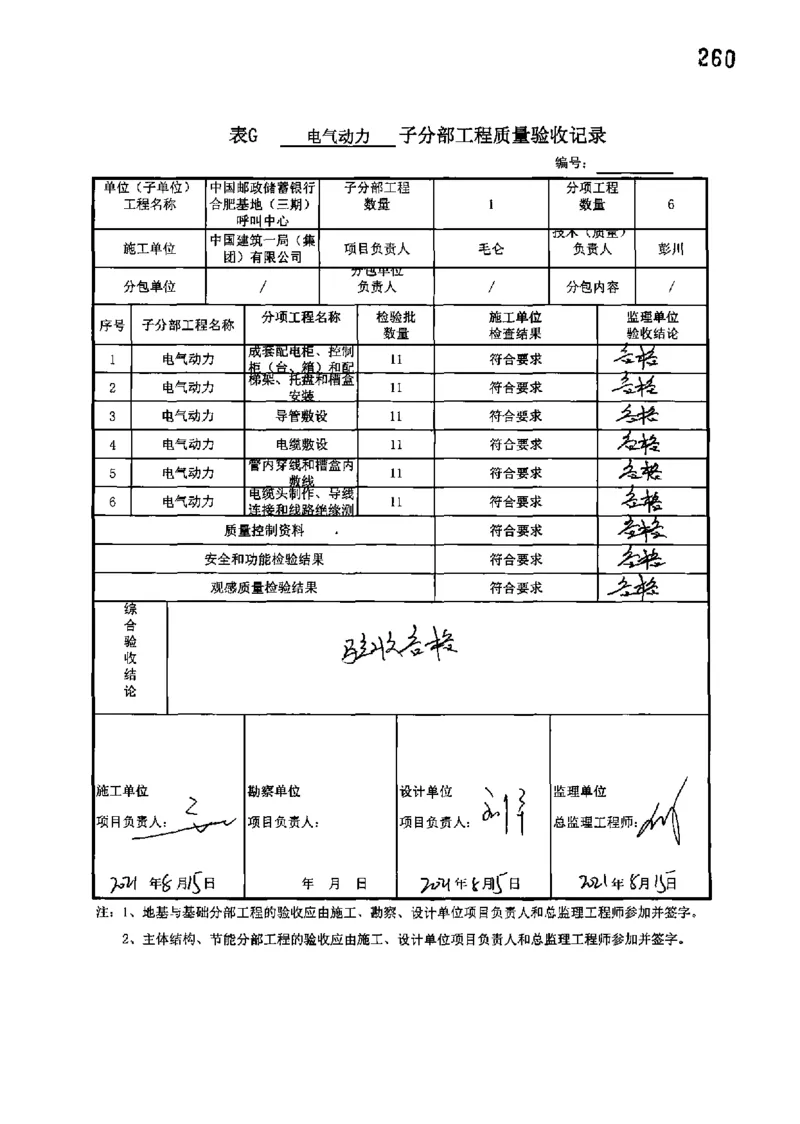 呼叫中心-分部子分部验收记录_2021-2023年优秀施组方案_施工组织设计_施组18-中国邮政储蓄银行合肥基地（三期）施工组织设计_3-单位工程、分部工程验收记录