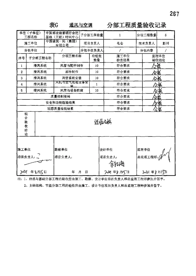 呼叫中心-分部子分部验收记录_2021-2023年优秀施组方案_施工组织设计_施组18-中国邮政储蓄银行合肥基地（三期）施工组织设计_3-单位工程、分部工程验收记录