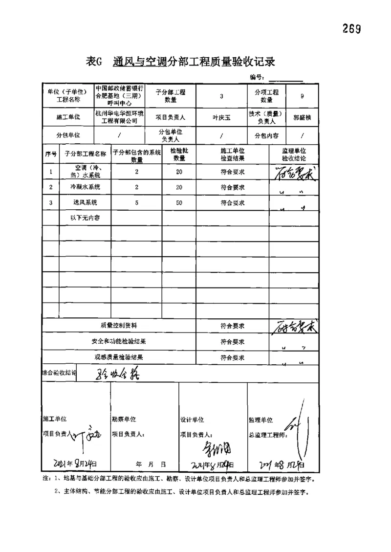 呼叫中心-分部子分部验收记录_2021-2023年优秀施组方案_施工组织设计_施组18-中国邮政储蓄银行合肥基地（三期）施工组织设计_3-单位工程、分部工程验收记录