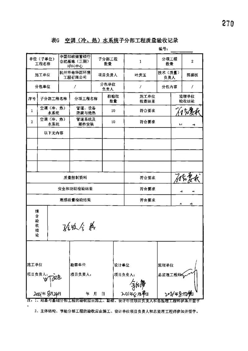 呼叫中心-分部子分部验收记录_2021-2023年优秀施组方案_施工组织设计_施组18-中国邮政储蓄银行合肥基地（三期）施工组织设计_3-单位工程、分部工程验收记录