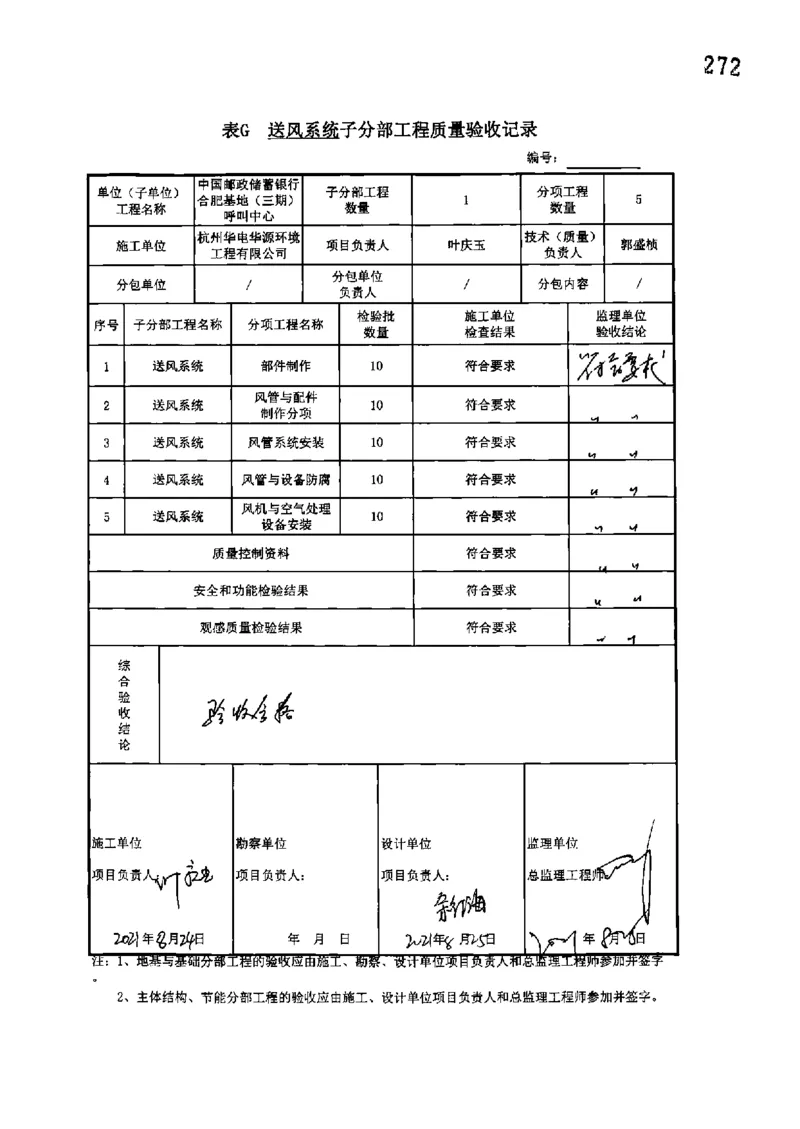 呼叫中心-分部子分部验收记录_2021-2023年优秀施组方案_施工组织设计_施组18-中国邮政储蓄银行合肥基地（三期）施工组织设计_3-单位工程、分部工程验收记录
