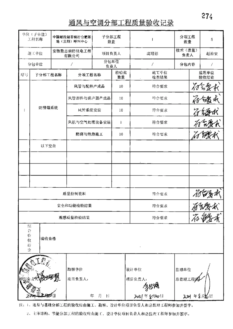 呼叫中心-分部子分部验收记录_2021-2023年优秀施组方案_施工组织设计_施组18-中国邮政储蓄银行合肥基地（三期）施工组织设计_3-单位工程、分部工程验收记录