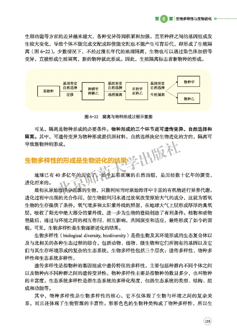 北师大生物必修2高清教材_4-教培资料-26年最新资料-同步更新_初中高中教资_03科三专项（进去保存报考的学科即可）_02科三专项（笔记真题思维导图教学设计版本二）