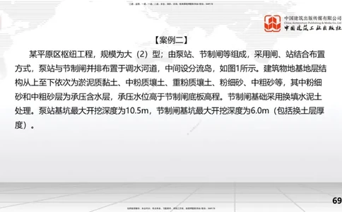 2025一建《水利》冲刺抢分直播课04节（下）_2026年一级建造师_2026年一建水利_2025年一建水利SVIP_04-冲刺串讲✿考点强化✿小灶集训_21-水利《冲刺抢分直播》刘二林JGS_讲义