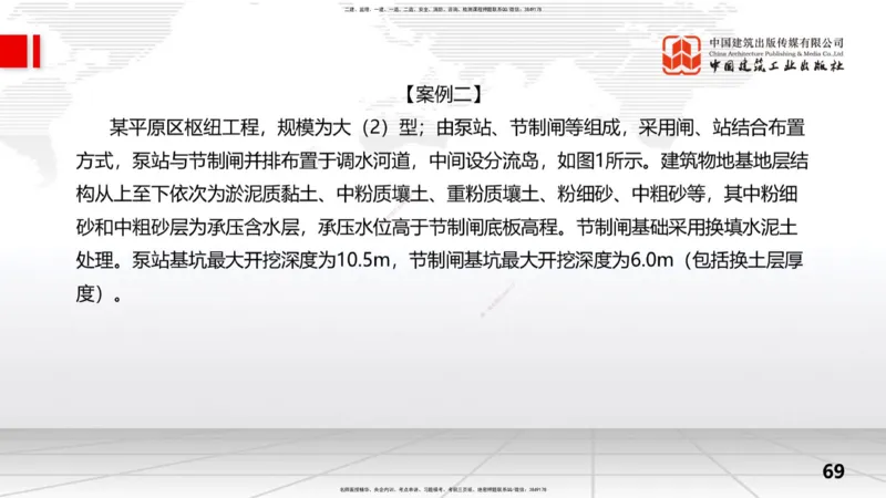 2025一建《水利》冲刺抢分直播课04节（下）_2026年一级建造师_2026年一建水利_2025年一建水利SVIP_04-冲刺串讲✿考点强化✿小灶集训_21-水利《冲刺抢分直播》刘二林JGS_讲义