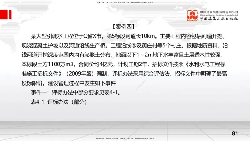 2025一建《水利》冲刺抢分直播课04节（下）_2026年一级建造师_2026年一建水利_2025年一建水利SVIP_04-冲刺串讲✿考点强化✿小灶集训_21-水利《冲刺抢分直播》刘二林JGS_讲义