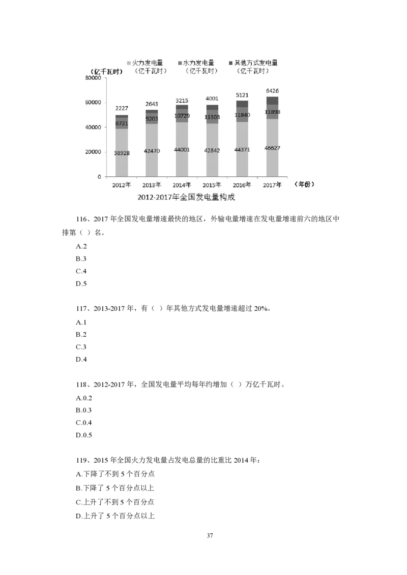 第4套（2025年国考行测模拟卷）&mdash;&mdash;文超教育_2026考公资料_（08）刘文超&威猛公考（阿里木江）_2025合集_最新2025年国考疯魔班刘文超&威猛公考⭐⭐⭐_讲义_1.行测模拟卷