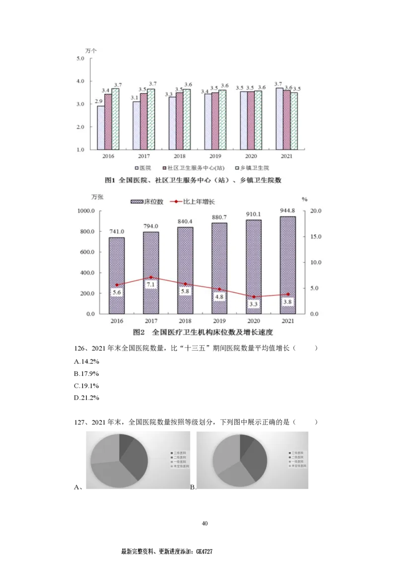 第4套（2025年国考行测模拟卷）&mdash;&mdash;文超教育_2026考公资料_（08）刘文超&威猛公考（阿里木江）_2025合集_最新2025年国考疯魔班刘文超&威猛公考⭐⭐⭐_讲义_1.行测模拟卷