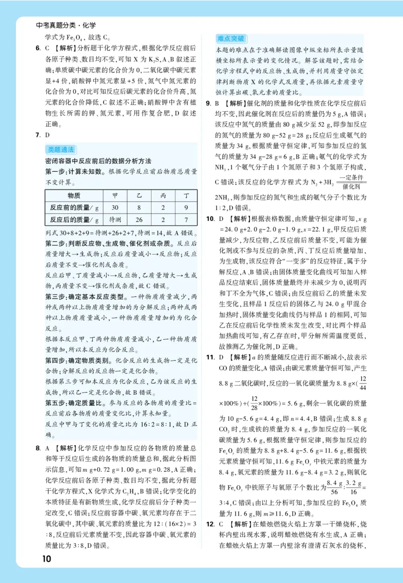 主题二_五全解全析_2026万唯系列预习复习_2026版初中《万唯中考真题》分类与新考法（化学地理）_化学