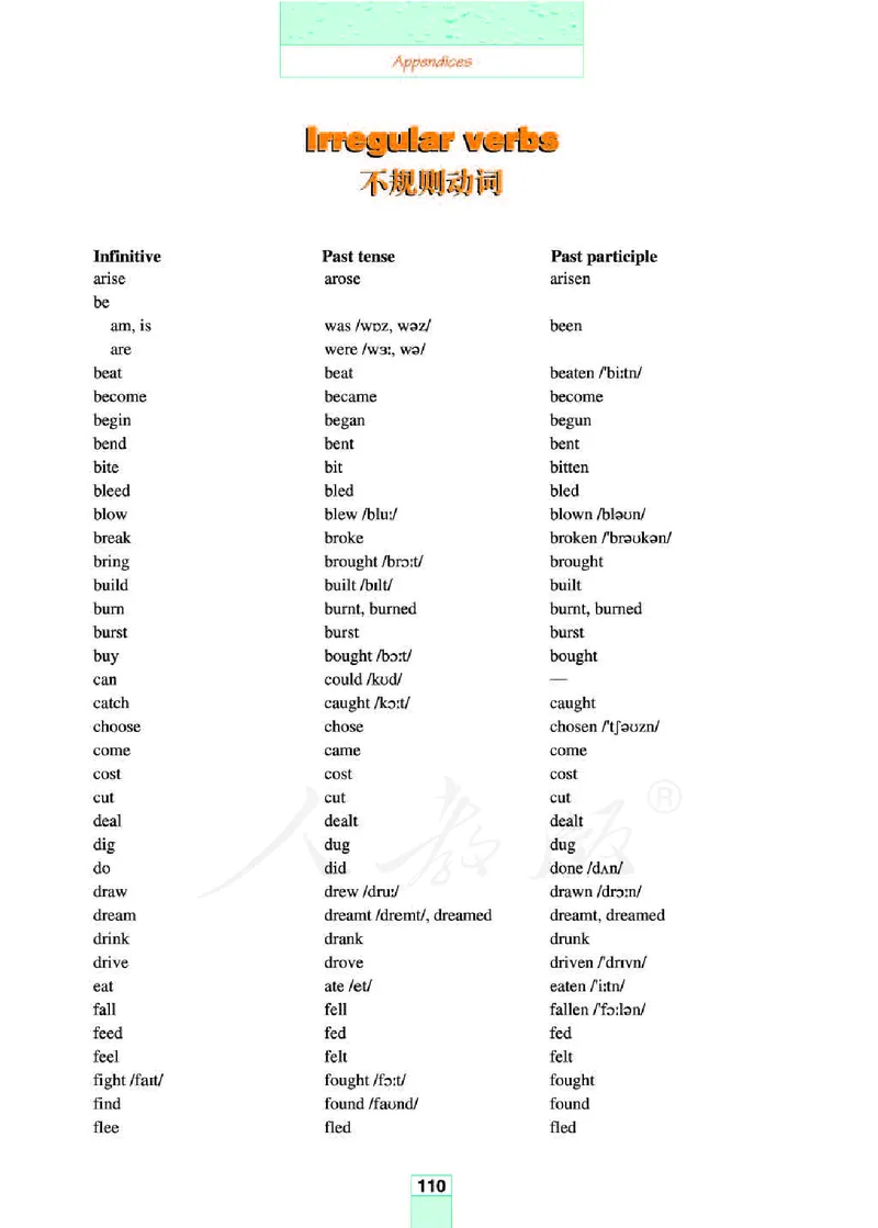 人教版高中英语选修7_4-教培资料-26年最新资料-同步更新_初中高中教资_03科三专项（进去保存报考的学科即可）_02科三专项（笔记真题思维导图教学设计版本二）