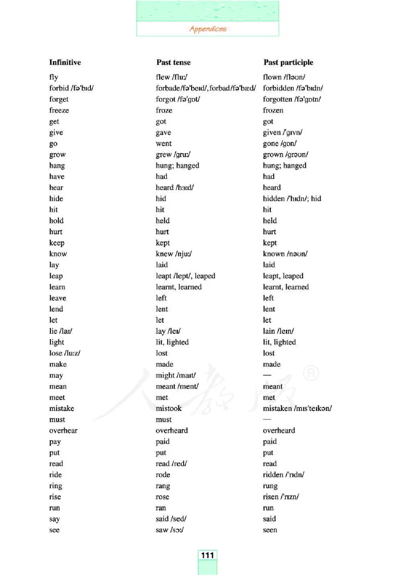 人教版高中英语选修7_4-教培资料-26年最新资料-同步更新_初中高中教资_03科三专项（进去保存报考的学科即可）_02科三专项（笔记真题思维导图教学设计版本二）