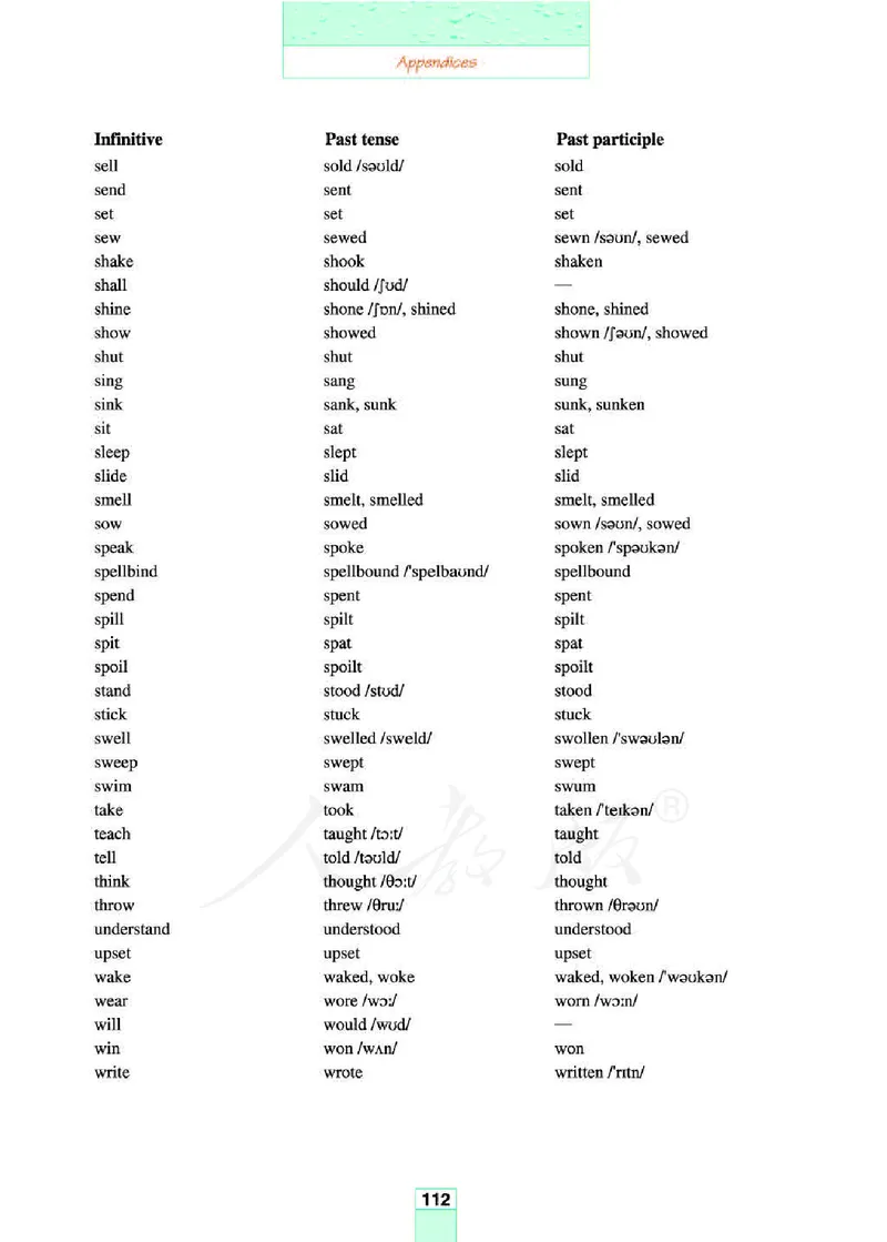 人教版高中英语选修7_4-教培资料-26年最新资料-同步更新_初中高中教资_03科三专项（进去保存报考的学科即可）_02科三专项（笔记真题思维导图教学设计版本二）